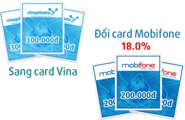 Cách đổi thẻ Mobi sang Vina thực hiện trên Doithe66.com